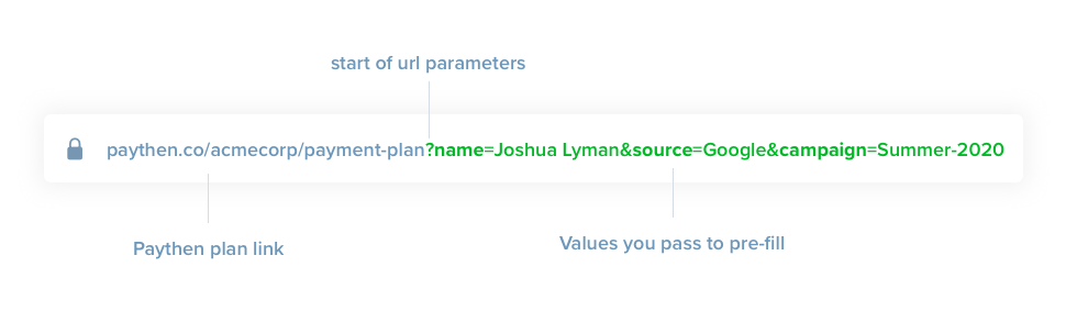 url-parameters-paythen