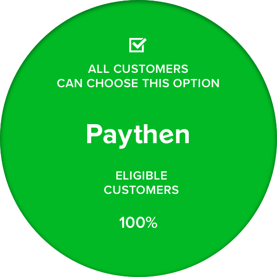 Paythen-works-with-credit-debit-cards-apple-pay-google-pay