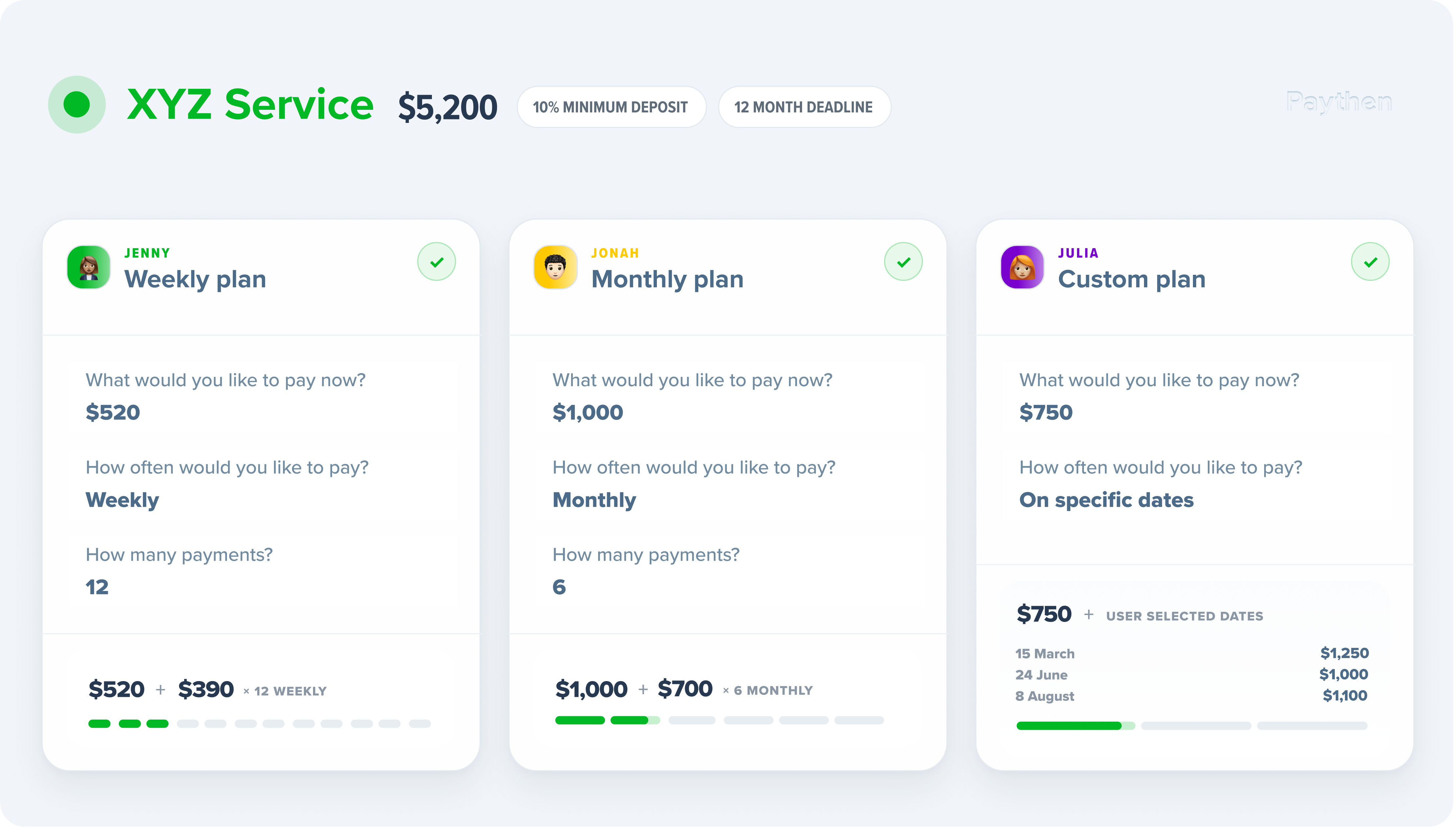 Flexipay-plan-visual-paythen